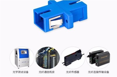九臺偶合器前景廣闊 光纖傳感設備與配套服務迎來新機遇