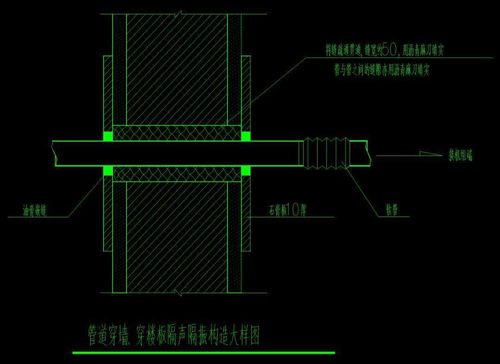 機電安裝工程的消聲減震設施及工藝,總結全了
