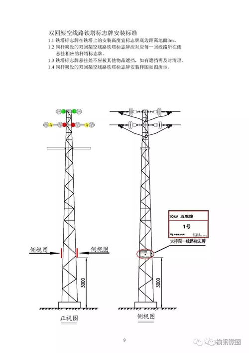 技術知識 10kv及以下配網設備標識的制作安裝