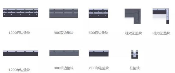 途遠 BOLT PC 技術:引發新一輪建筑革命