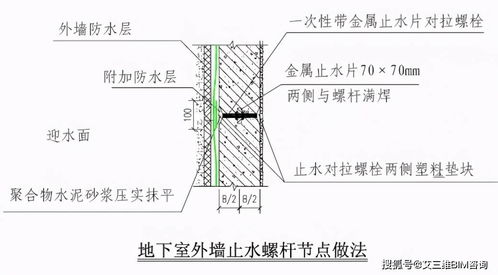 外墻螺桿洞如何封堵 來施工現場看一看