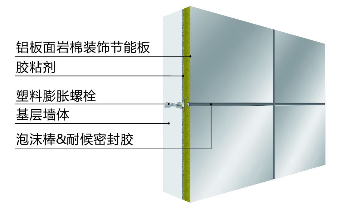 鋼筋工程施工質(zhì)量控制措施,原材料/制作/現(xiàn)場安裝,火速收藏吧!
