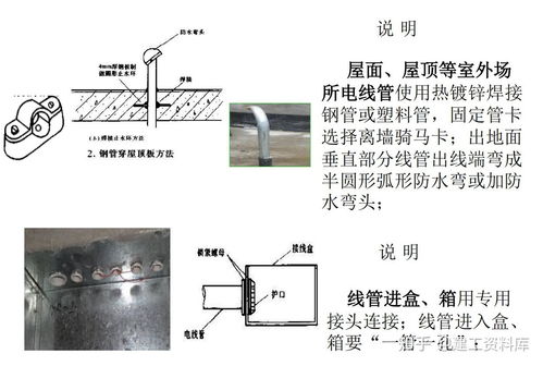 手慢無 180頁建筑機電安裝標準化做法大全 珍藏版內部資料