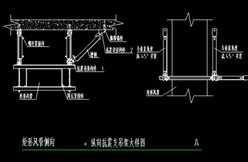 抗震支架的設計選型及安裝,實例分享