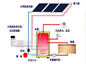 西寧熱銷青海節能建筑哪里買 青海光電產品施工